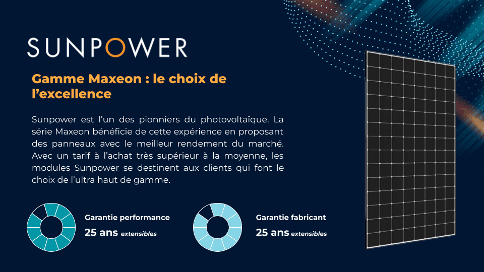 sun-power panneaux solaire